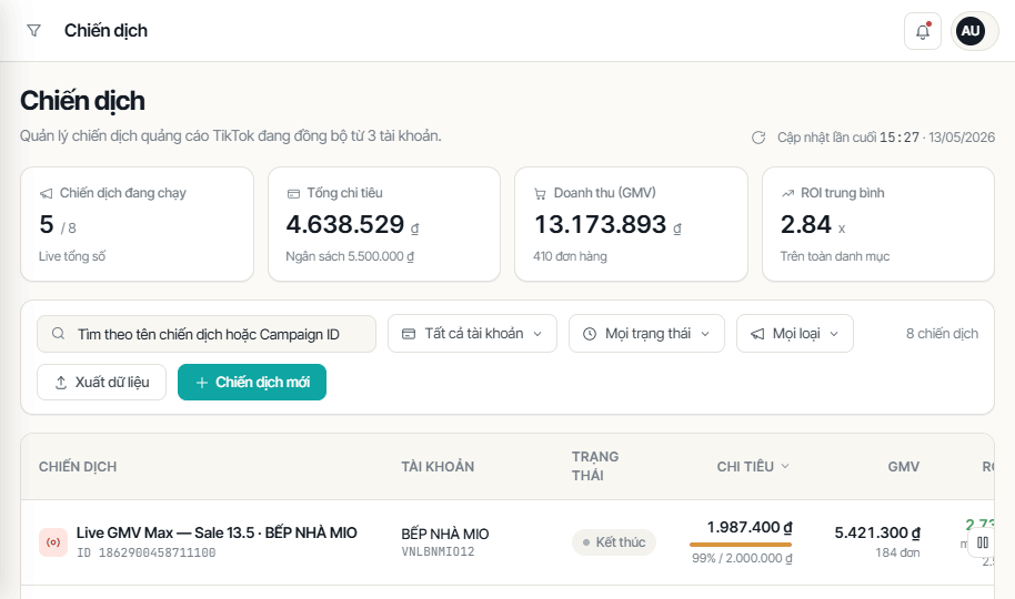 Dashboard GMVPro ADS Manager